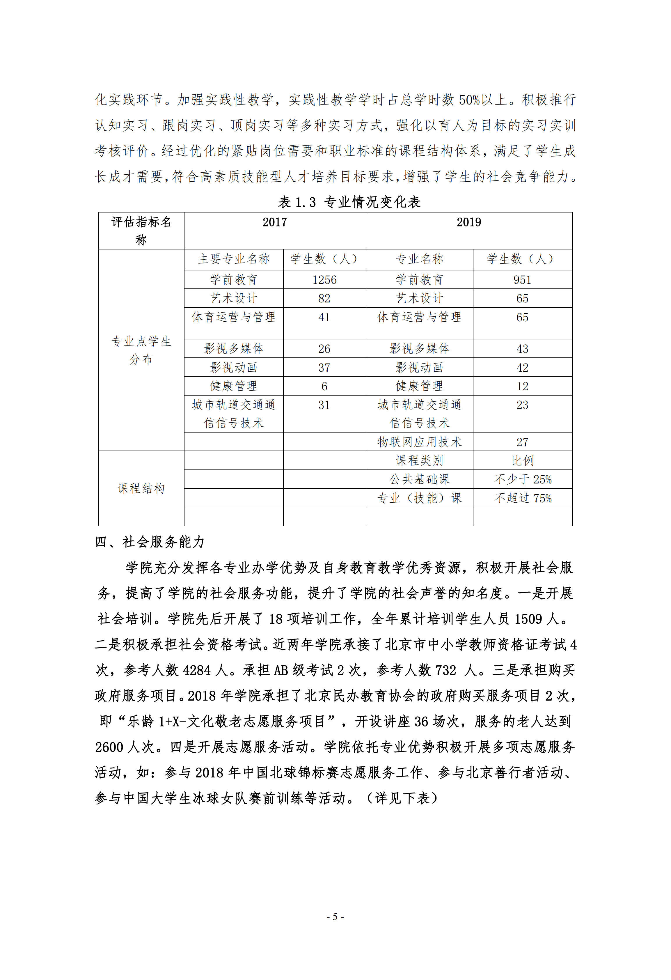 2020年度评估工作自评报告(第四版）_04.jpg